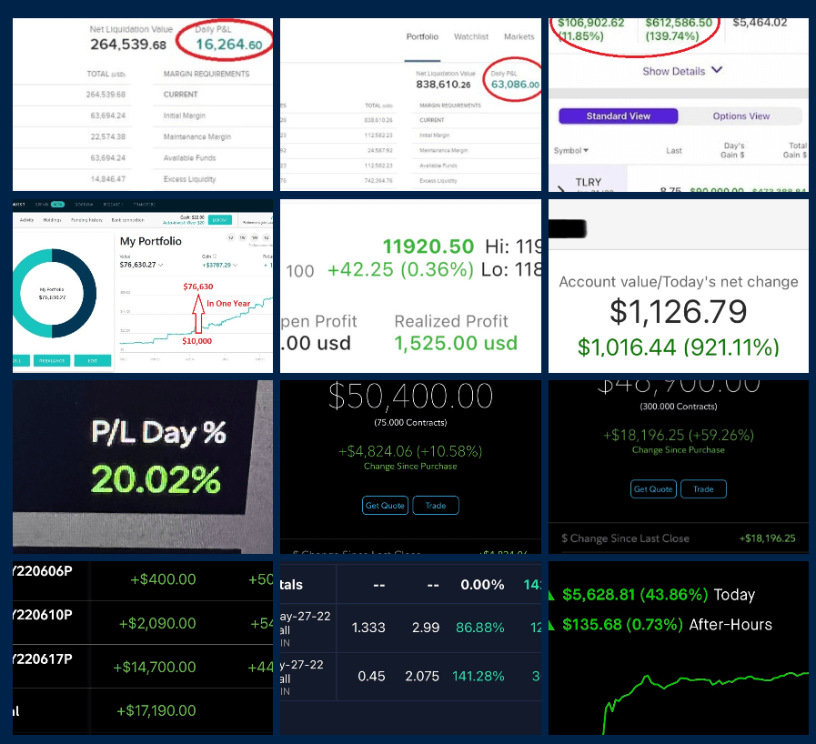 Community Test Results